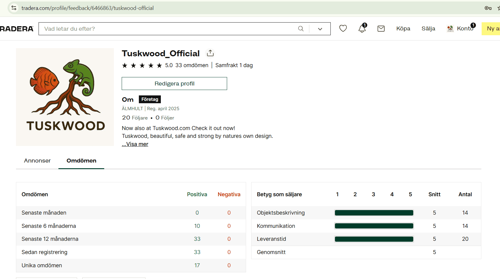 Äkta Bogwood Aquascaping.